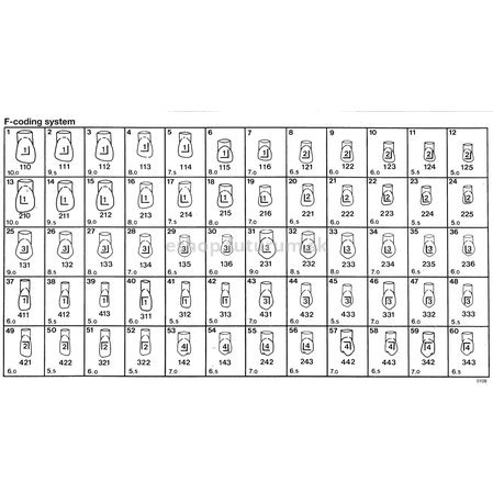 /Images/products/pomocky/pomocky-korunkove-matrice-f-37.jpg